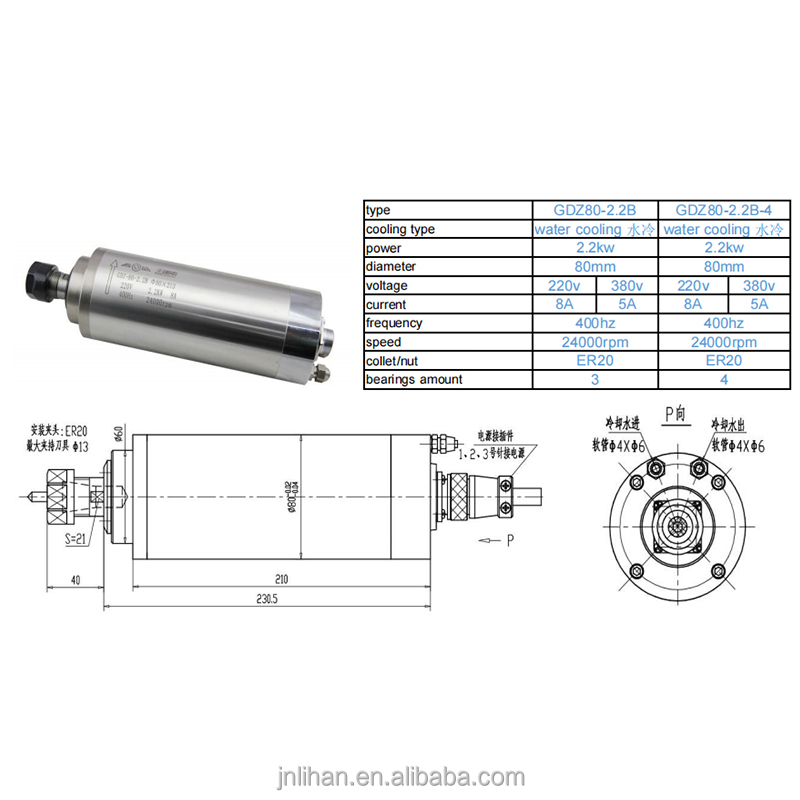 2,2 kW, 220 V, silnik wrzecion – 2.2Kw Water Cooled Spindle Kit Vfd recenzja i cena