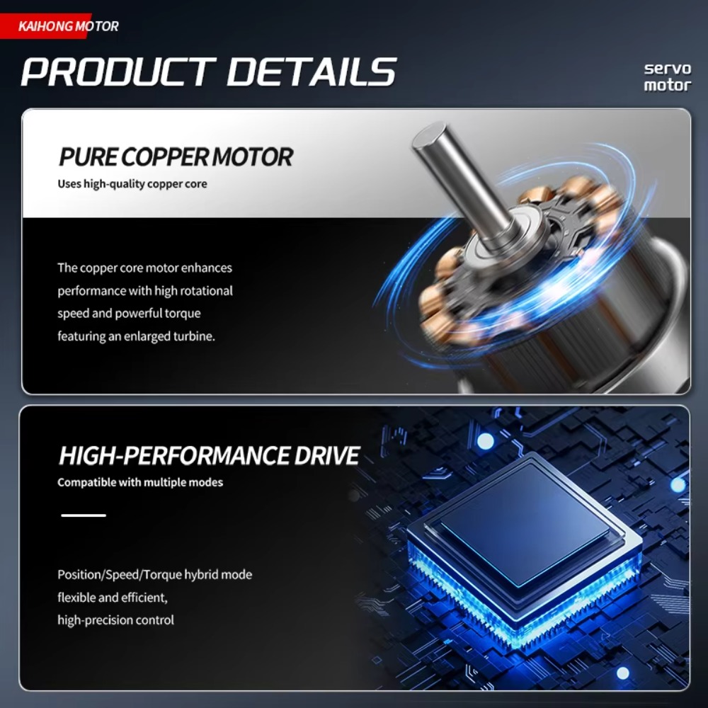 Zestaw hybrydowego serwomechan – Hybrid Servo Driver Nema 34 8.5Nm recenzja i cena